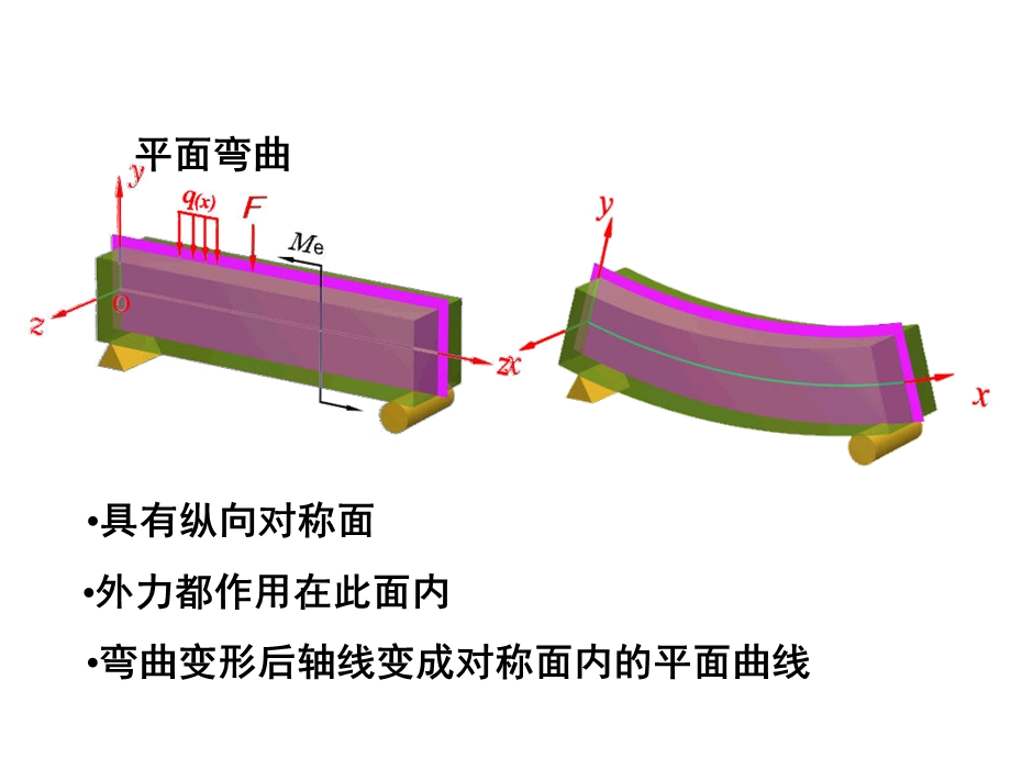 建筑力学课件-10学生版.ppt_第2页