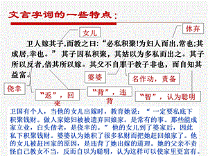 文言文实词推断方法.ppt