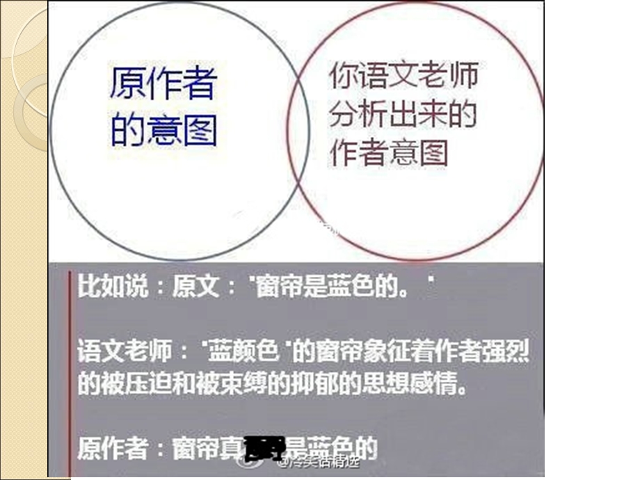 第一讲论语与儒家文化——子含.ppt_第2页