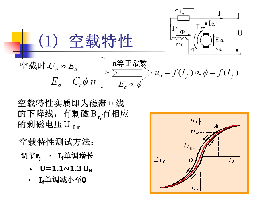 电机学PPT课件-直流发电机.ppt_第3页