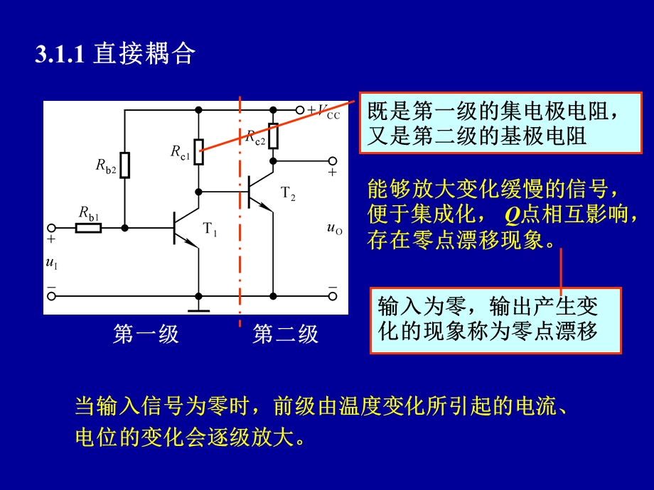 模拟电路课件第三章多级放大电路.ppt_第3页