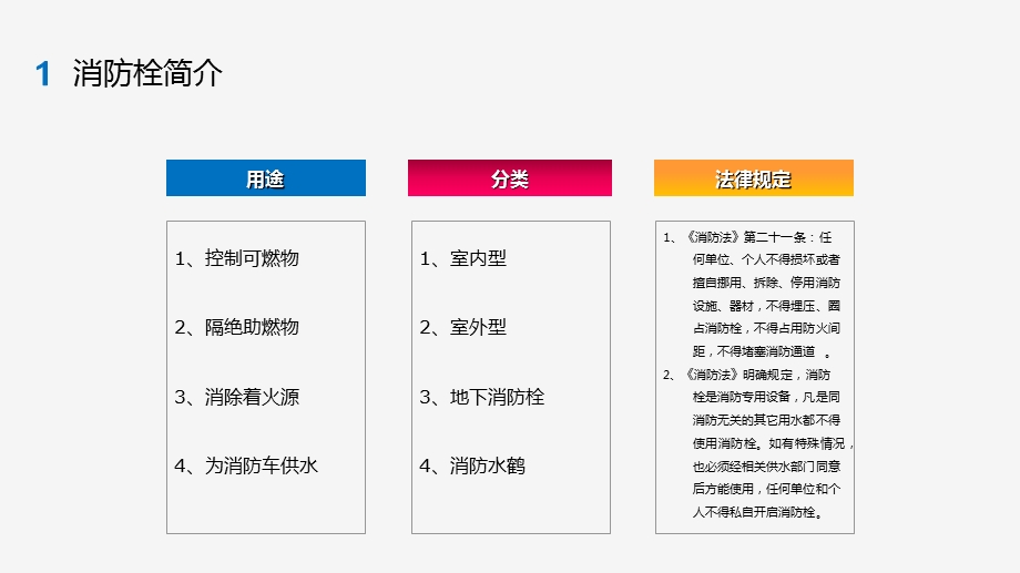 消防栓智能监测系统、消防栓智能监测.ppt_第3页