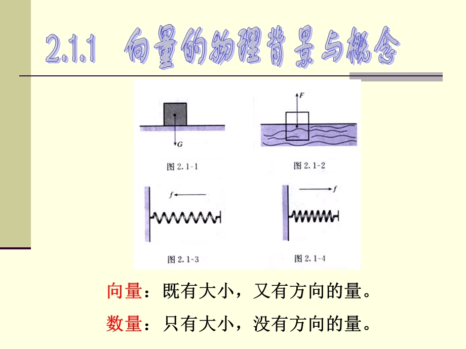 2.1向量的线性运算.ppt_第2页