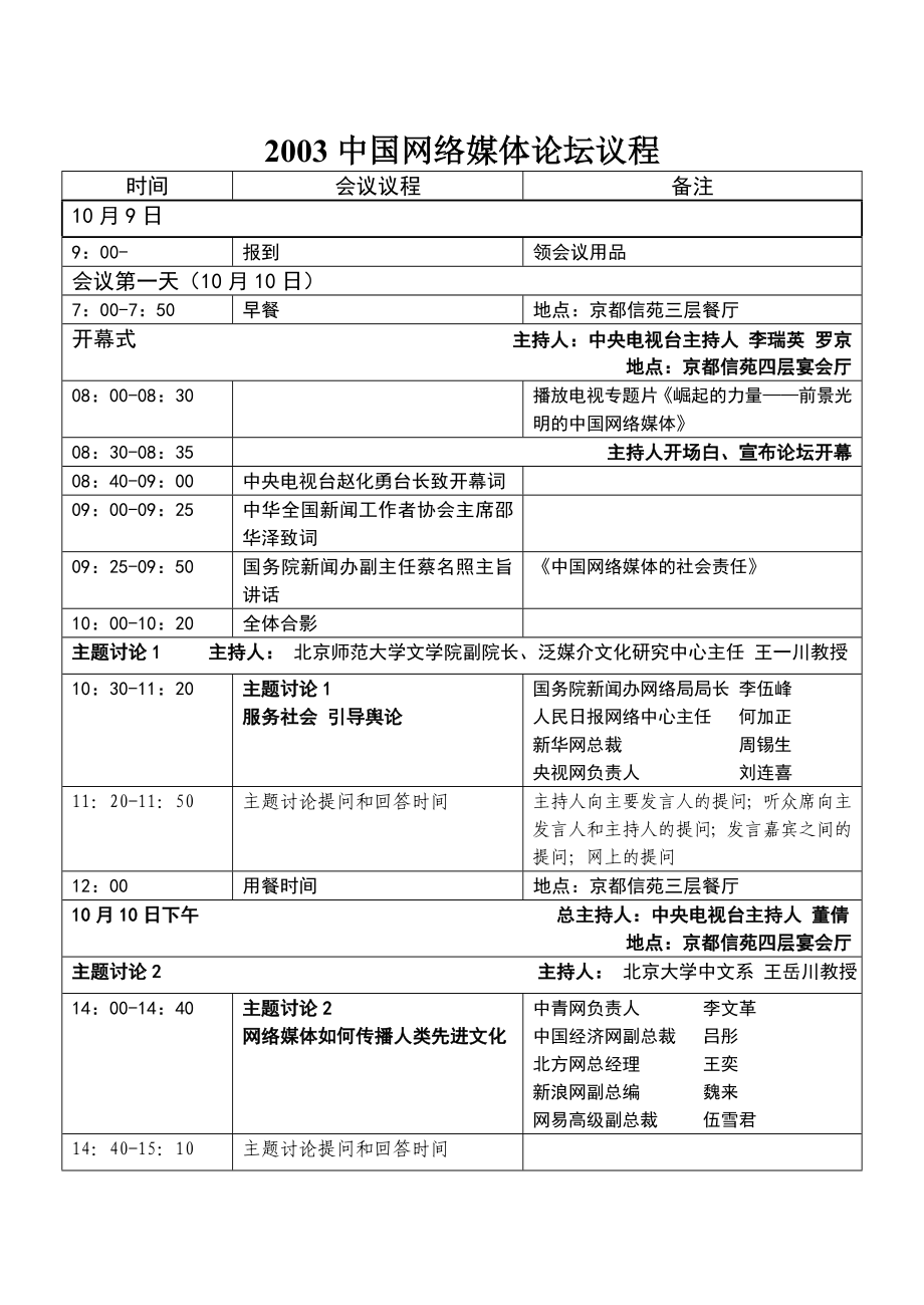 2003中国网络媒体论坛于2003年10月10日2003中国网络媒.doc_第1页