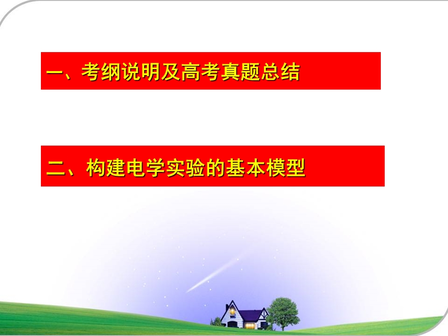 电学实验复习与策略lvguoxia.ppt_第2页