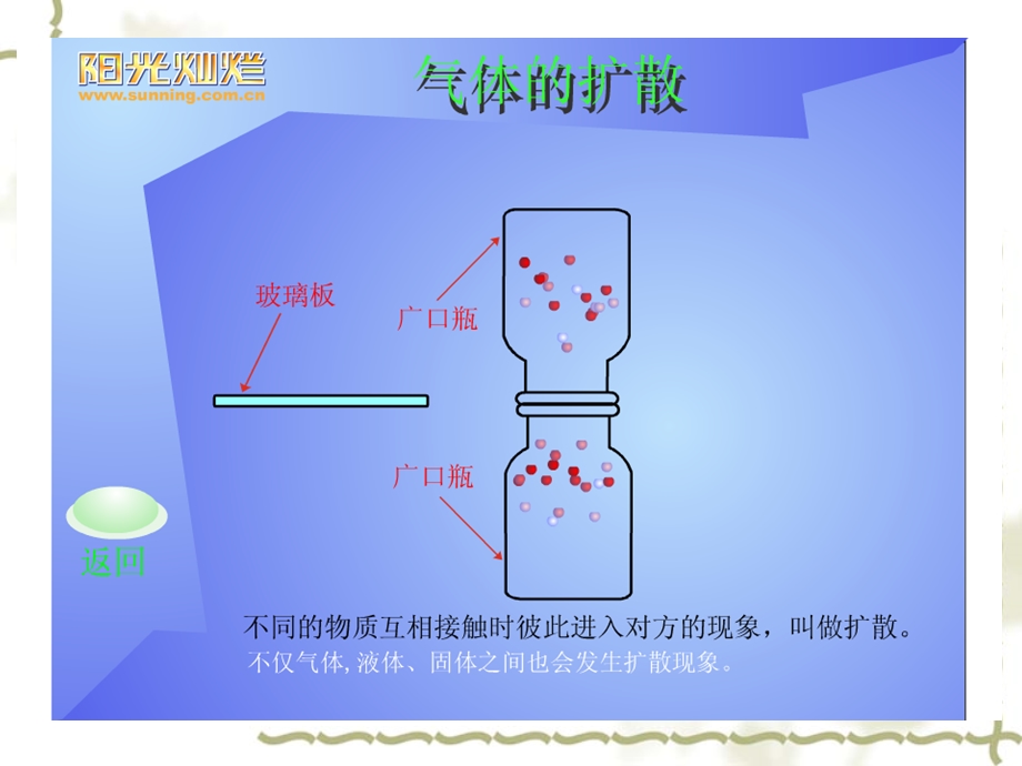 物质跨膜运输方式.ppt_第2页