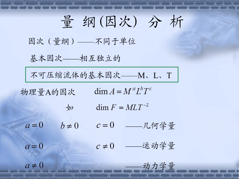 第五章量纲分析和相似原理.ppt_第2页