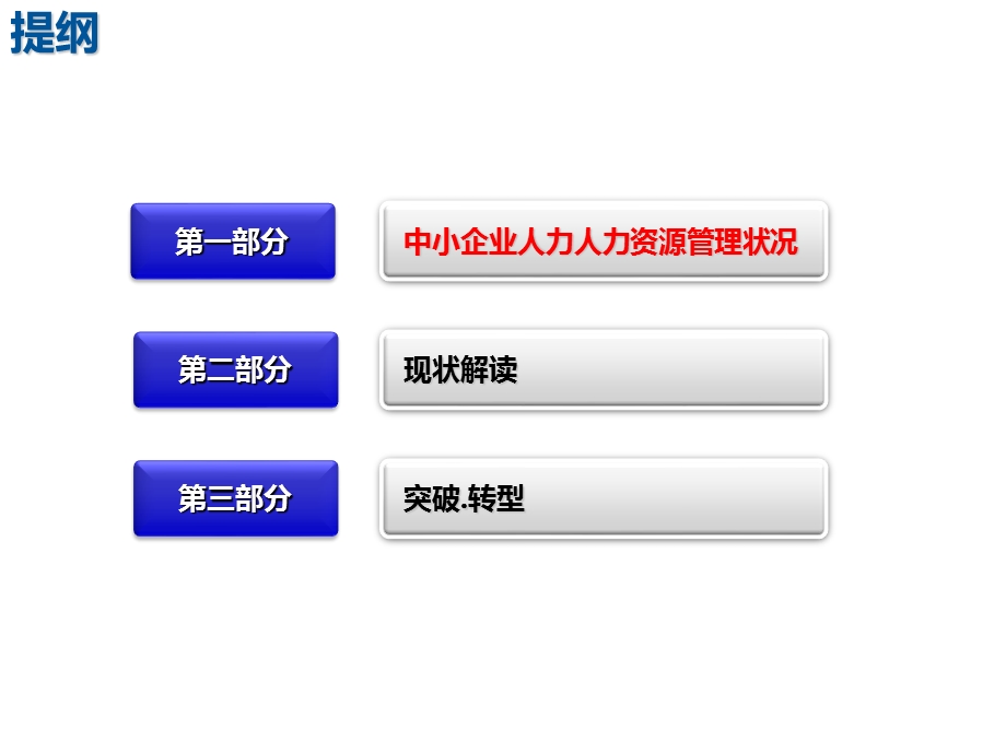 【课件】突破中小企业人力资源管理困局.ppt_第2页