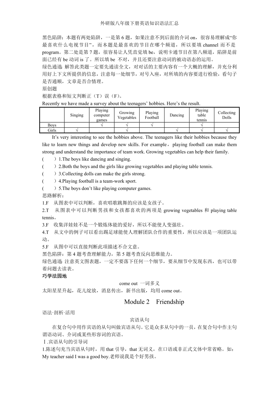 外研版八年级下册英语知识语法汇总.doc_第3页