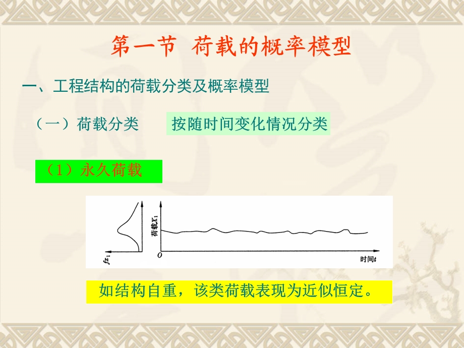 工程结构荷载的统计分析.ppt_第3页