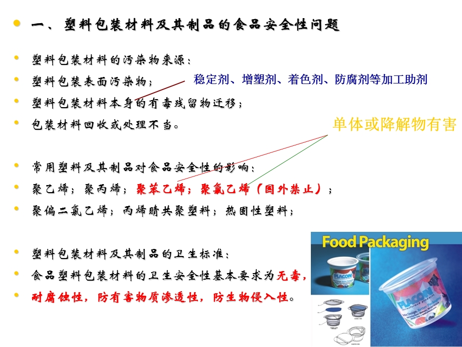 第二章食品安全性问题第3次课2.ppt_第3页