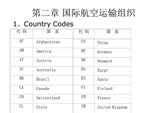 第二章国际航空运输组织.ppt