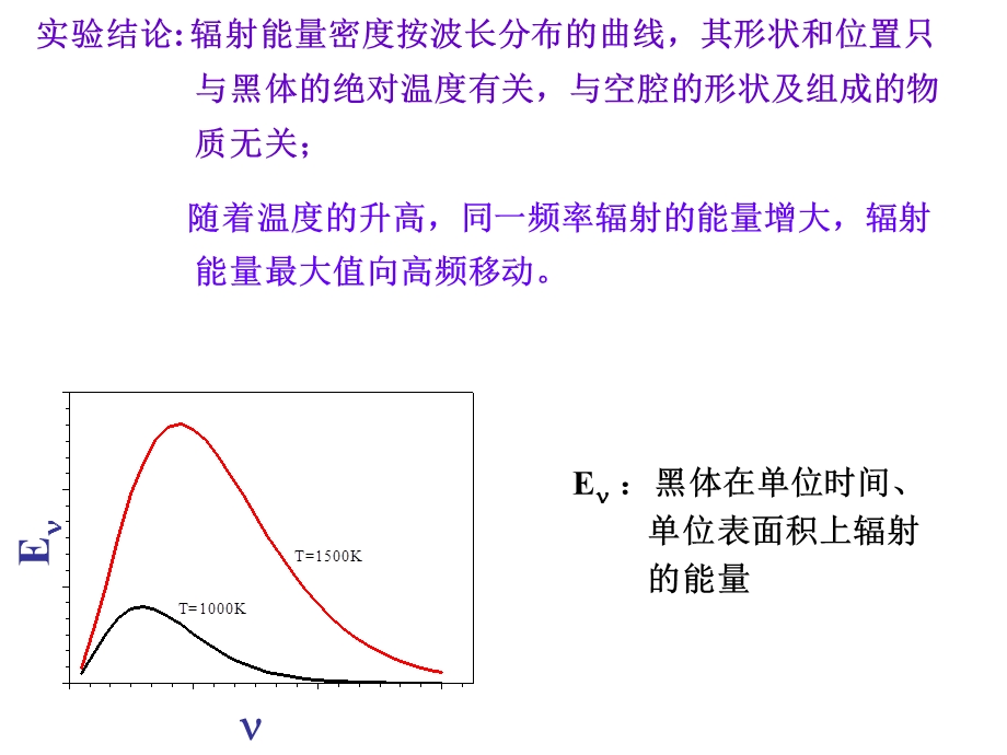 微观离子的运动特征.ppt_第3页