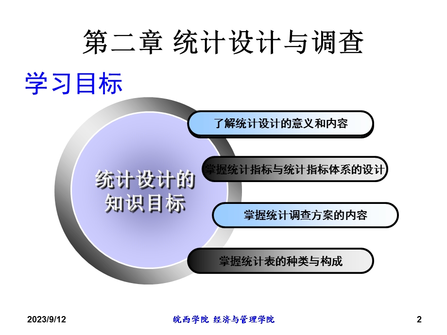 第二章统计设计与调查.ppt_第2页