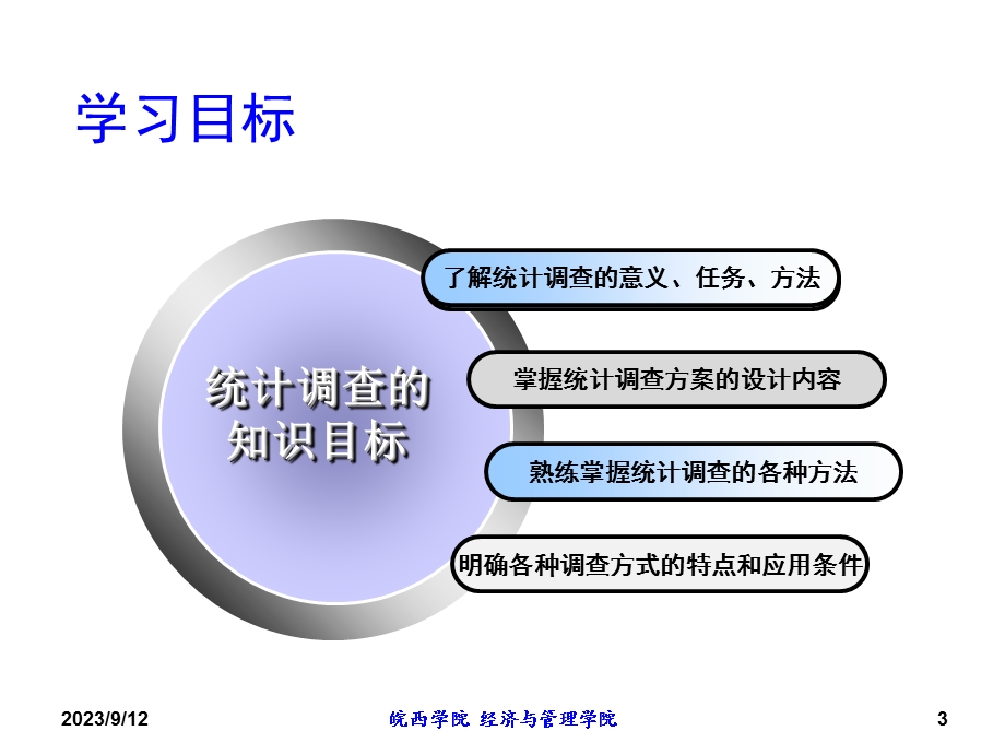 第二章统计设计与调查.ppt_第3页