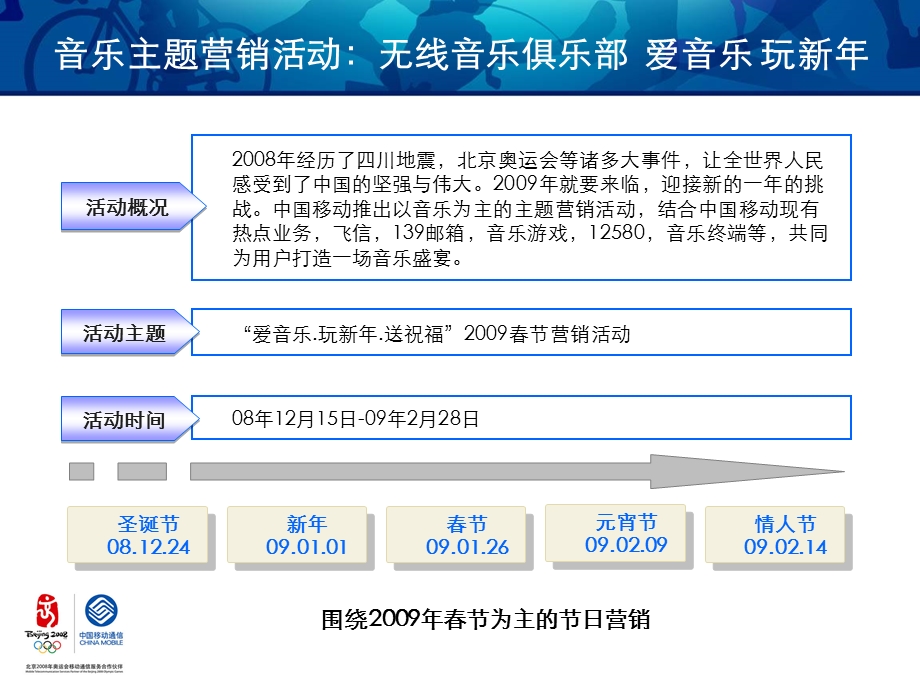 音乐主题营销活动：无线音乐俱乐部爱音乐玩新年.ppt_第2页