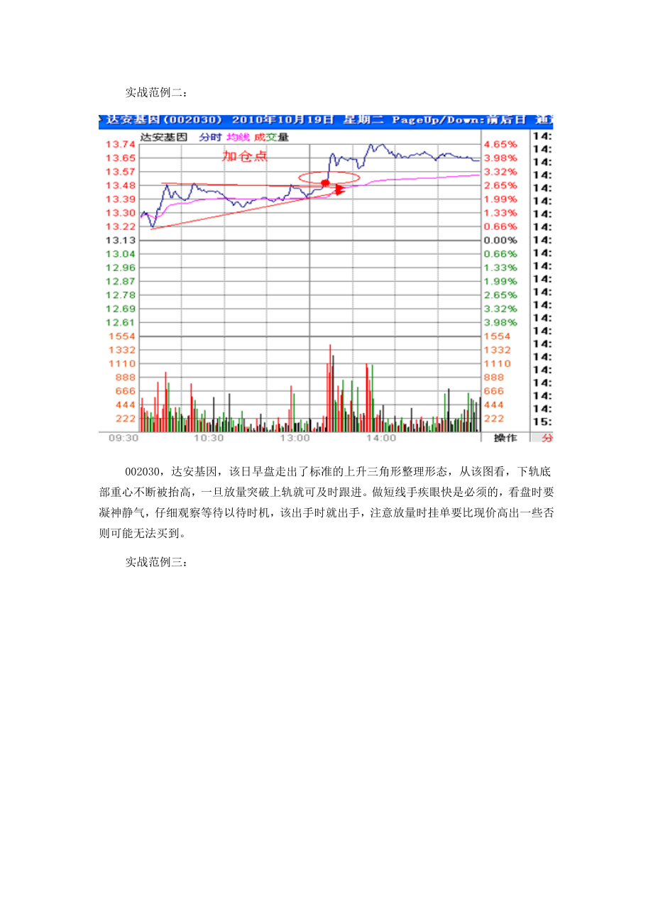 股票期货分时战法研究13.doc_第2页