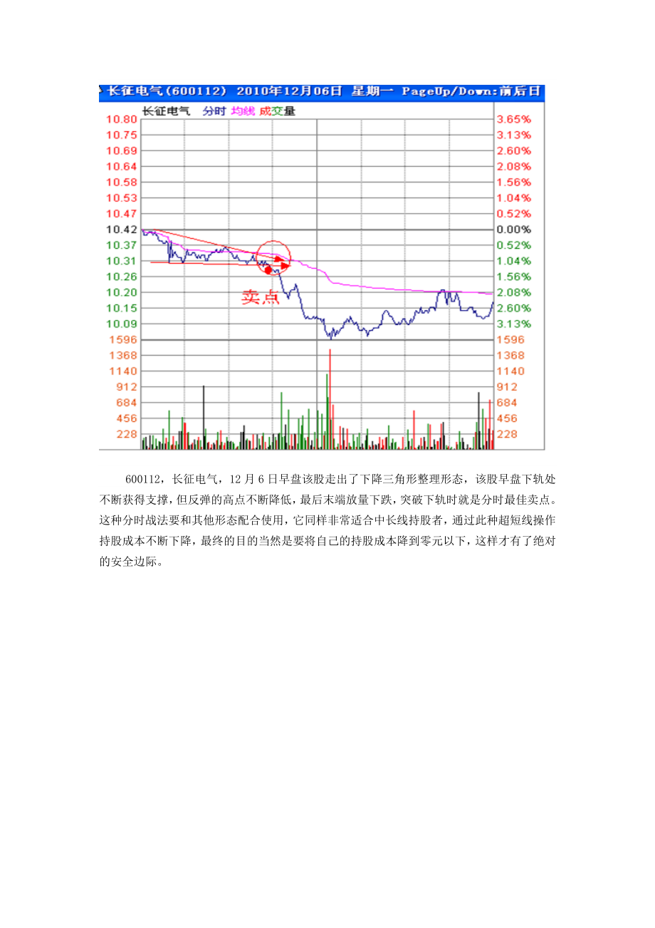 股票期货分时战法研究13.doc_第3页