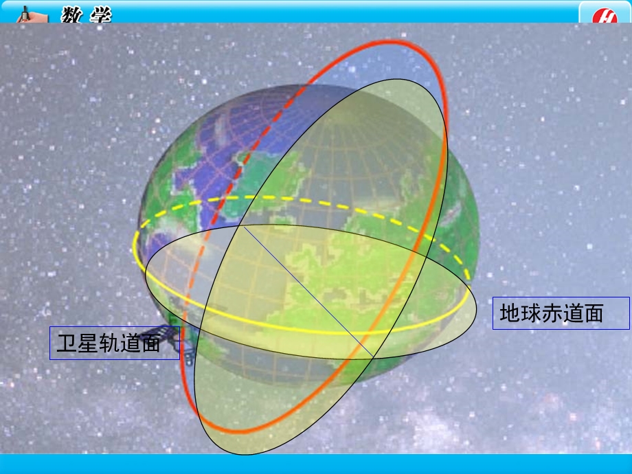 平面与平面垂直的判定及其性质.ppt_第3页