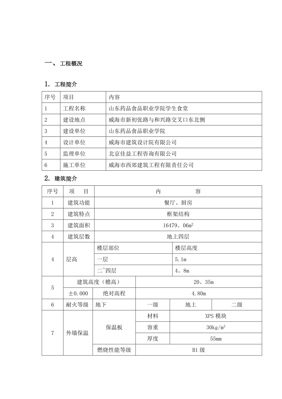 外墙外保温结构一体化施工方案正规版.doc_第2页