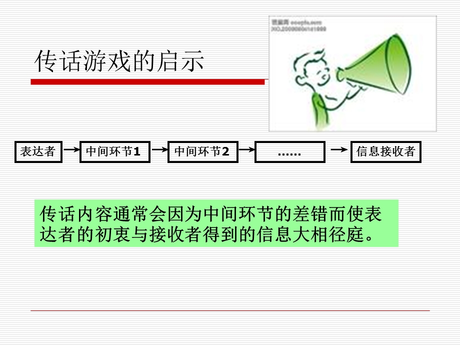 沟通技巧培训游戏.ppt_第2页