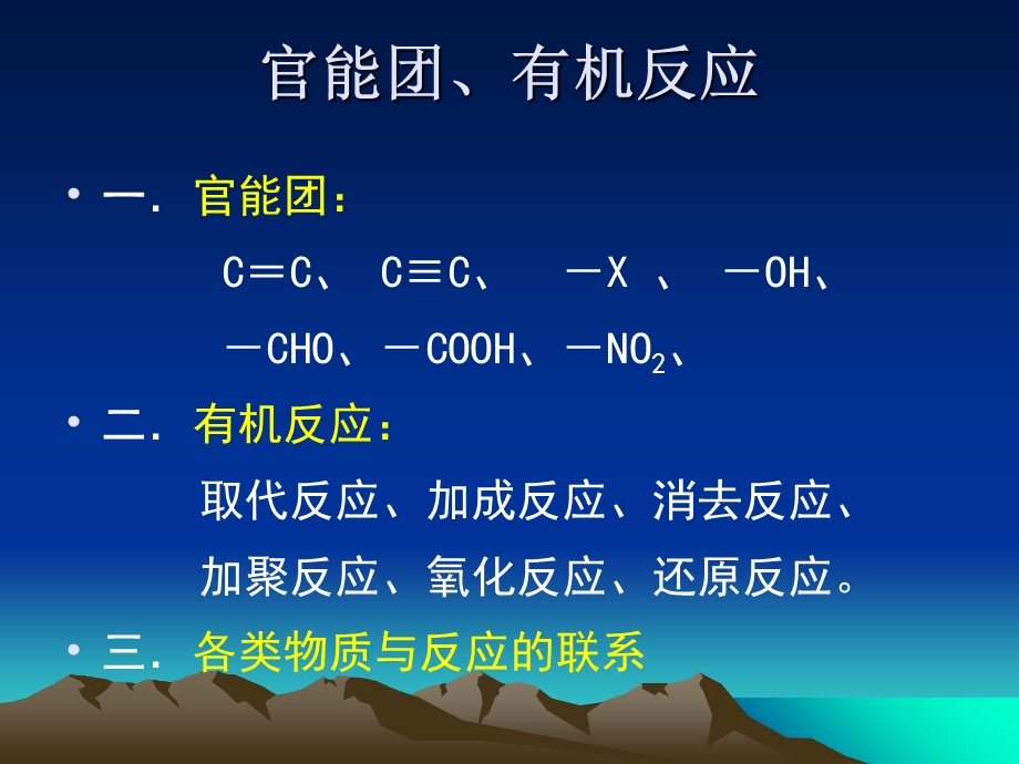 有机反应专题复习.ppt_第2页