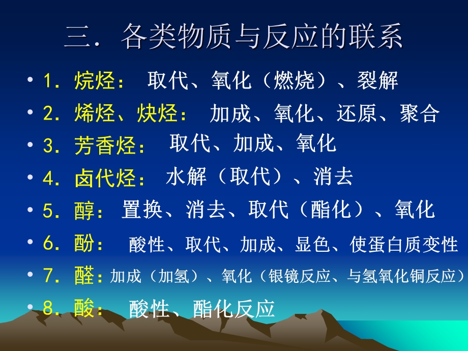 有机反应专题复习.ppt_第3页