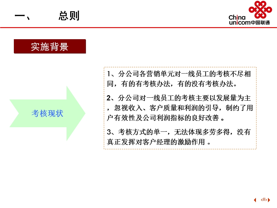 客户经理积分考核介绍.ppt_第3页