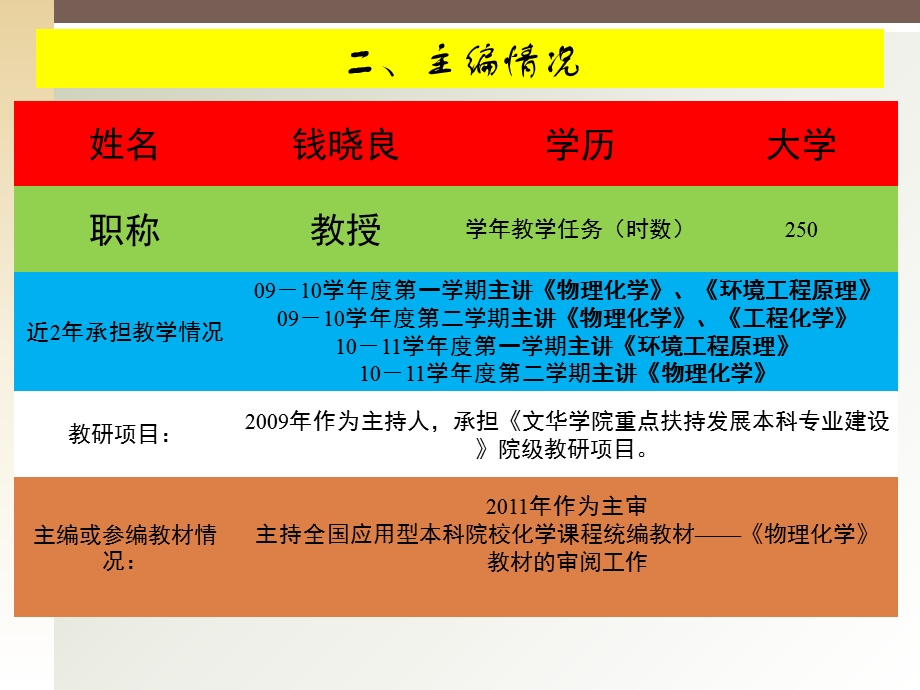 物理化学教材建设.ppt_第3页