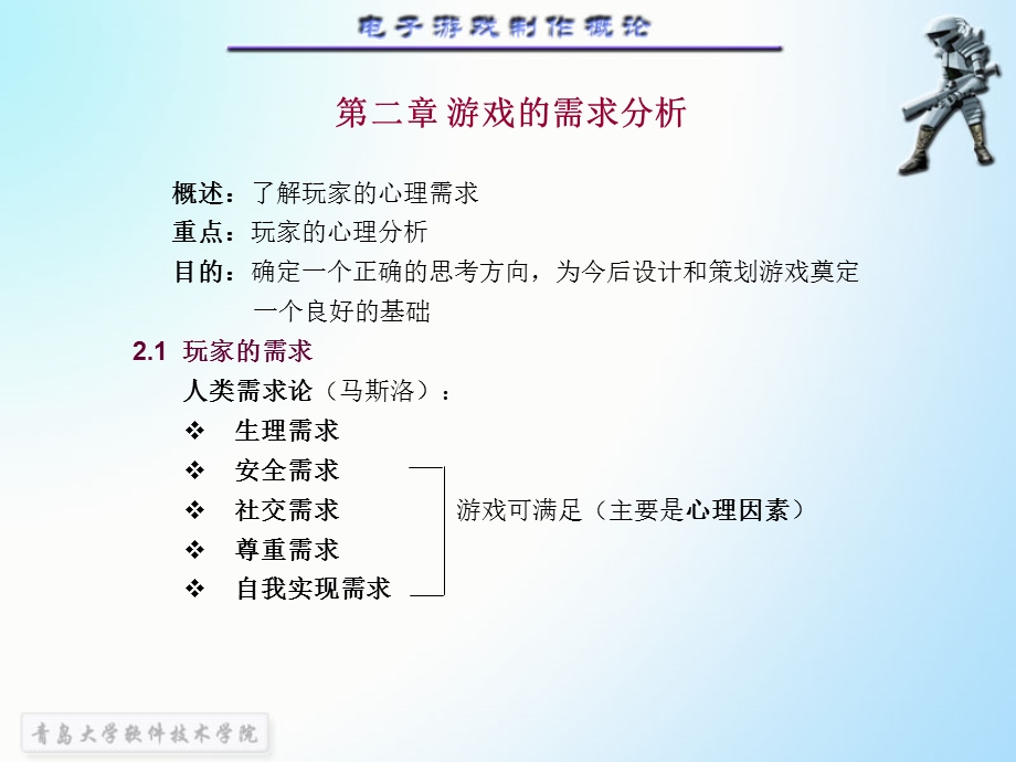 游戏设计-2需求分析.ppt_第1页