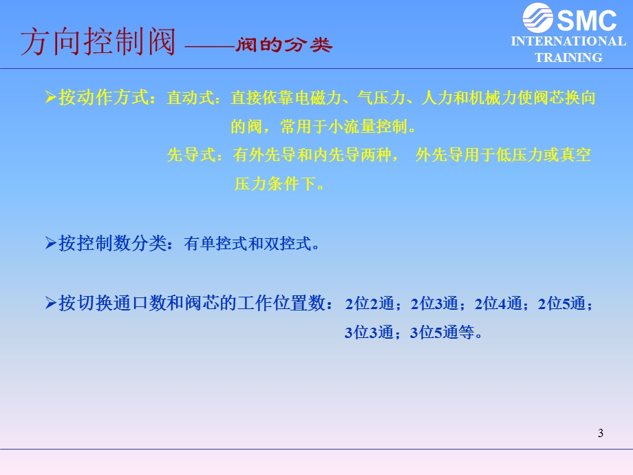 常用电磁阀的选型图文教程.ppt_第3页