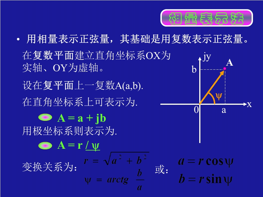 正弦量的相量表示法.ppt_第2页