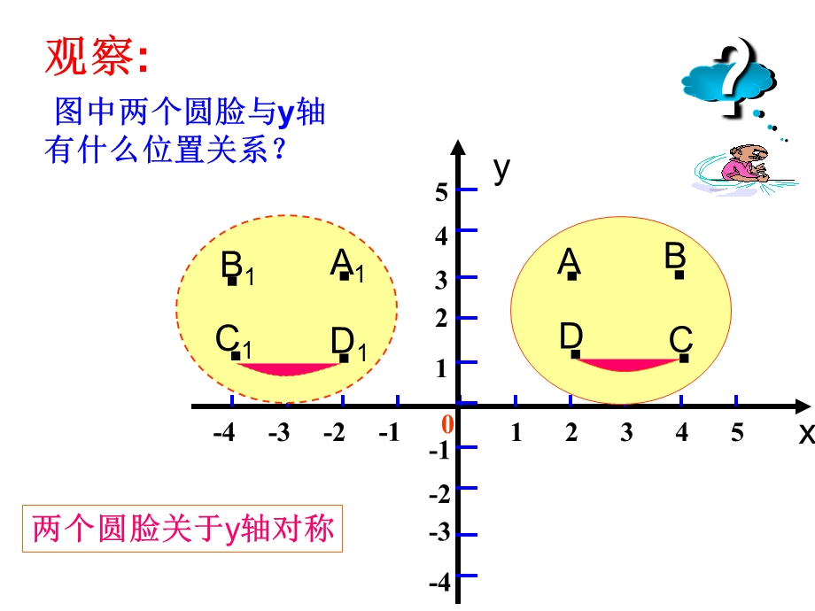 用坐标表示轴对称.ppt_第3页