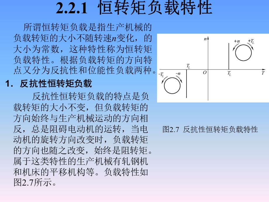 生产机械的负载转矩特性.ppt_第2页