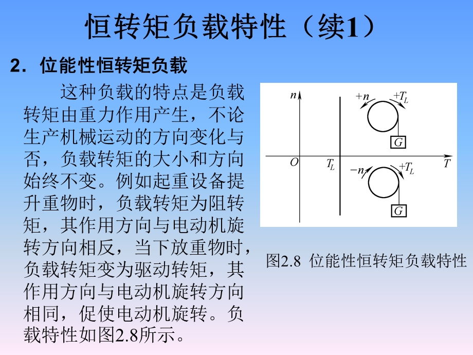 生产机械的负载转矩特性.ppt_第3页