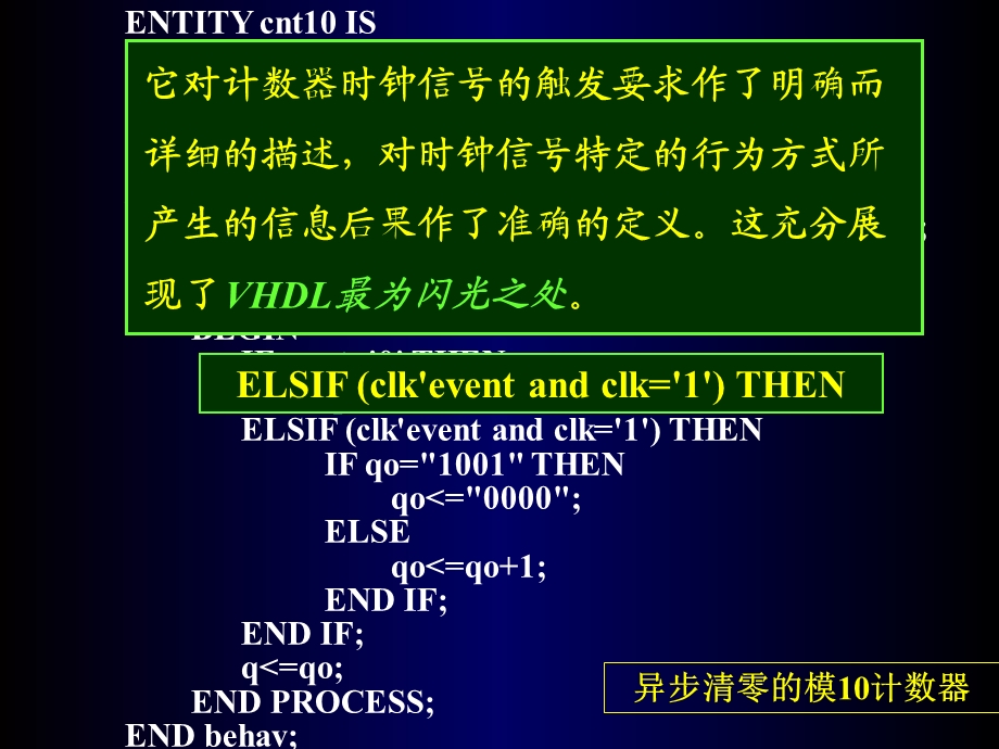 电子自动化第三章3.83.9VHDL描述风格.ppt_第3页