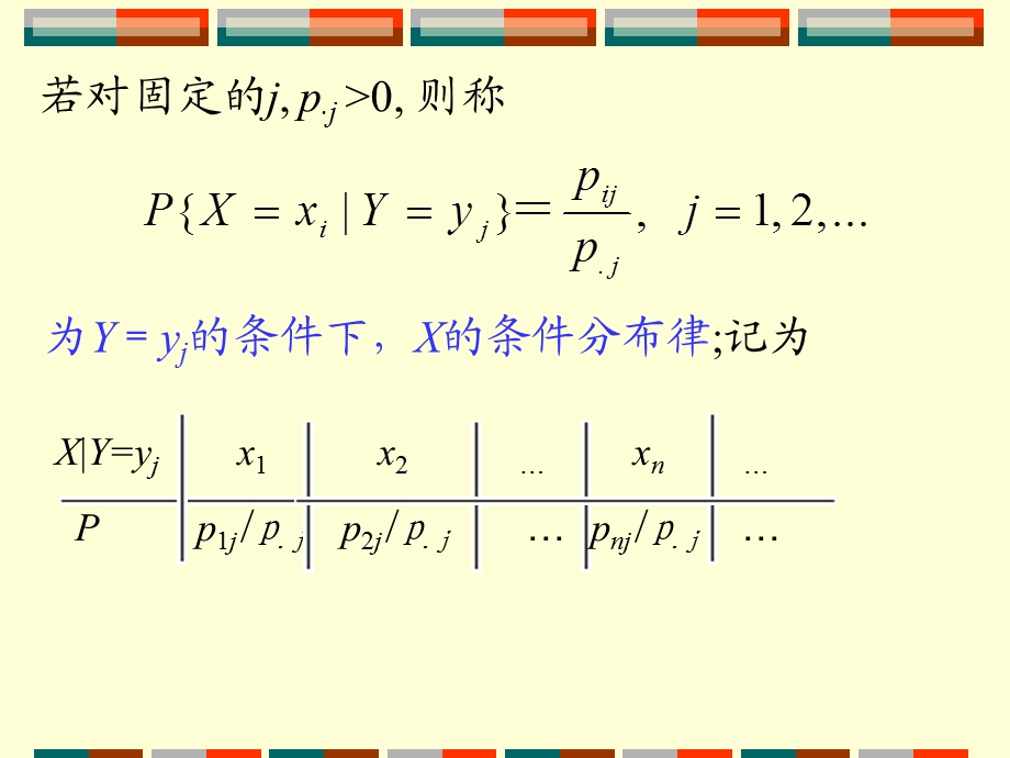 条件数学期望与条件方差.ppt_第3页