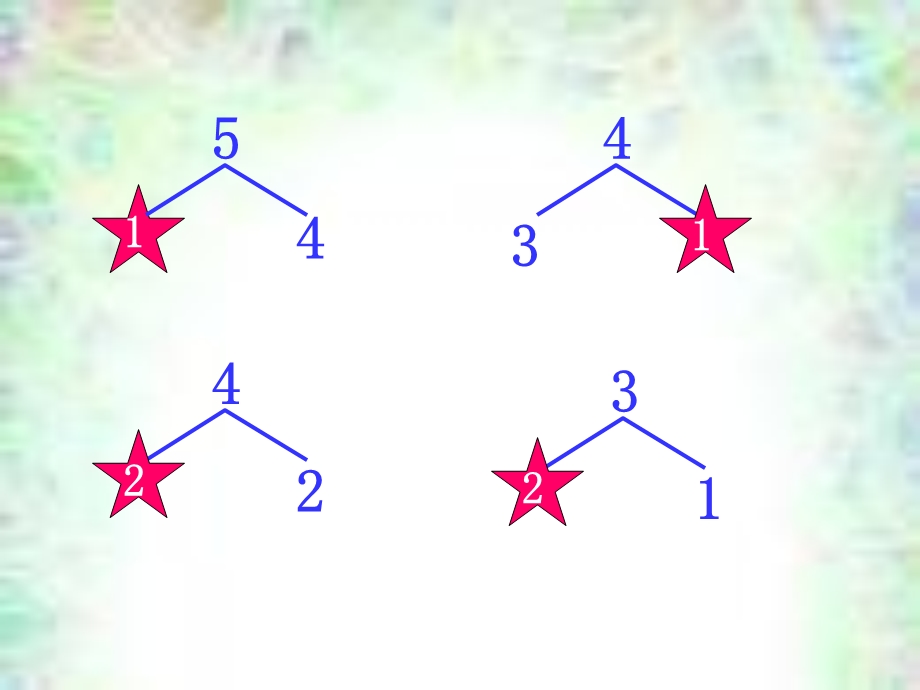 数学上册第三单元5以内数的分解组成练习.ppt_第2页