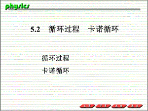 普通物理PPT课件5.2循环过程卡诺循环.ppt