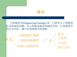 工程地质学基础绪论.ppt