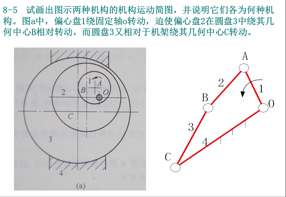 机械原理第8连杆机构习题.ppt_第1页