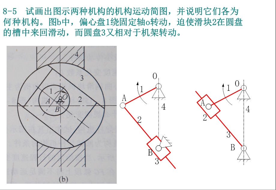 机械原理第8连杆机构习题.ppt_第2页