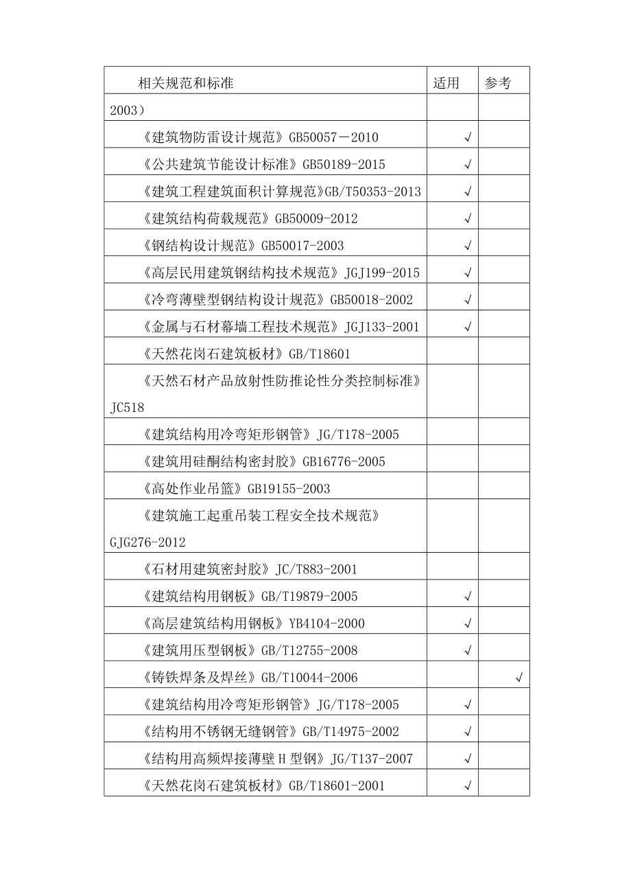 外檐石材幕墙钢化夹胶玻璃雨棚施工方案-投标-.docx_第2页