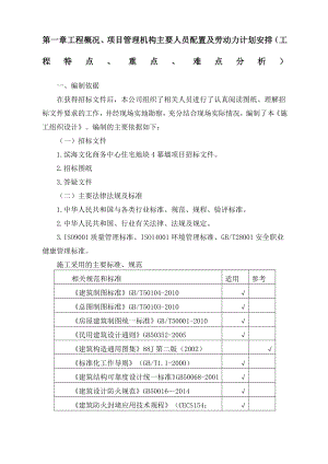 外檐石材幕墙钢化夹胶玻璃雨棚施工方案-投标-.docx