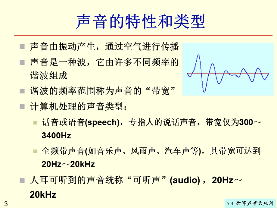 数字声音及应用.ppt_第3页