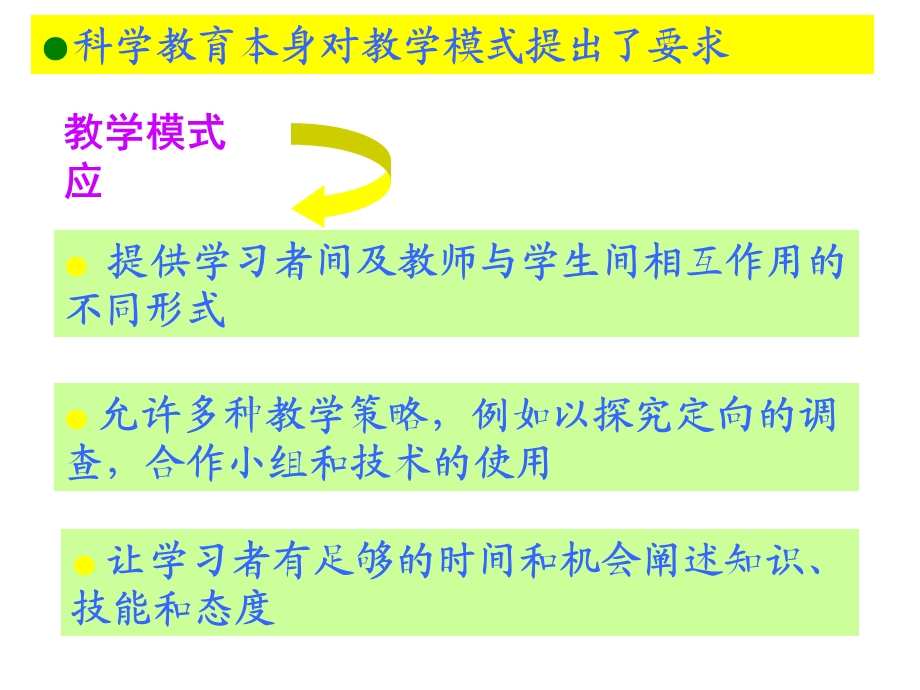 【大学教育】基于小组合作的主体认识建构的教学方式及实施策略的研究.ppt_第3页