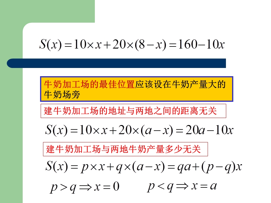 教师培训课件：数学建模中的选址.ppt_第2页