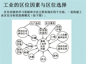 工业的区位因素与区位选择.ppt