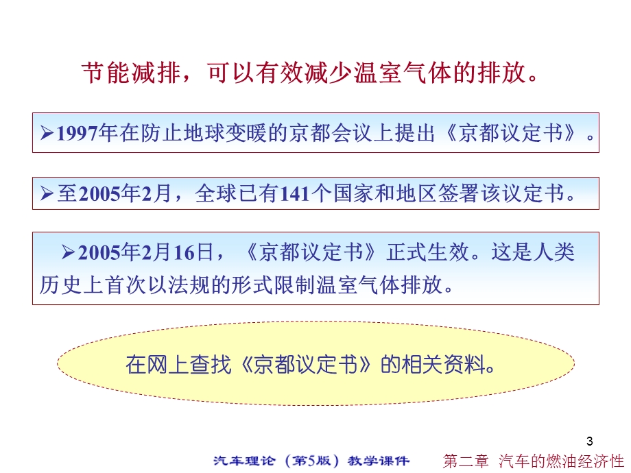 汽车燃油经济性的评价指标.ppt_第3页