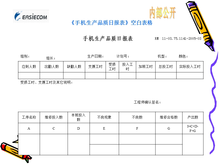 手机生产品质日报表填写.ppt_第3页